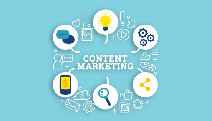 lợi ích của content marketing