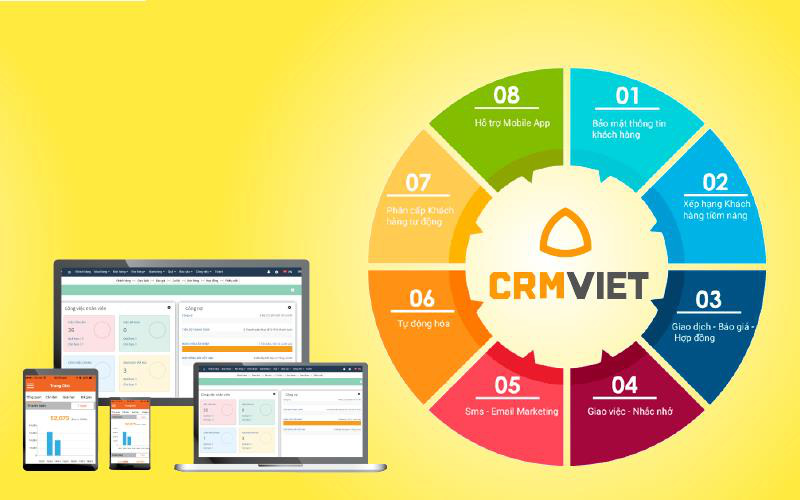 công ty crm việt