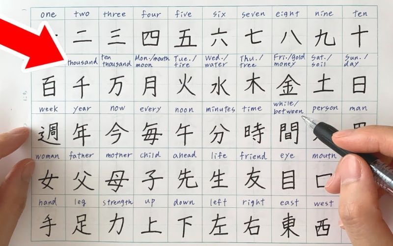 học kanji sai cách