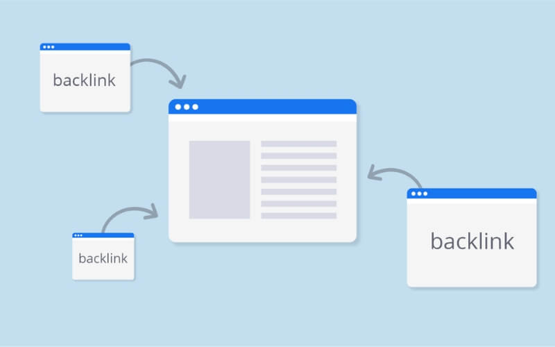 Xây dựng liên kết